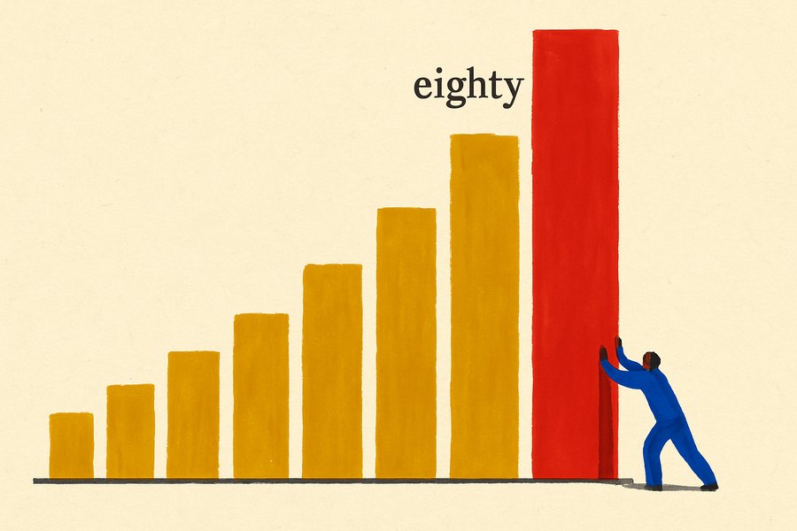 A vertical bar chart climbing from low to very tall, with the tallest bar labelled 80 percent, and a small hand reaching up trying to slow it